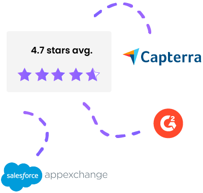Magentrix Reviews-AppExchange G2 Capterra